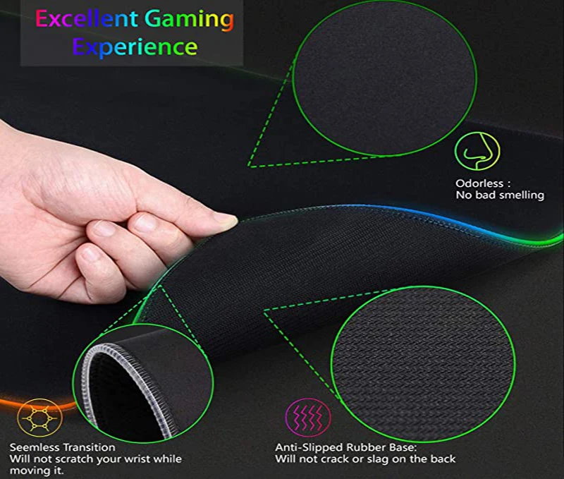RGB HD XXL キュート原神コロンビアマウスパッド か - Desk Setup Rgb のレビューと価格