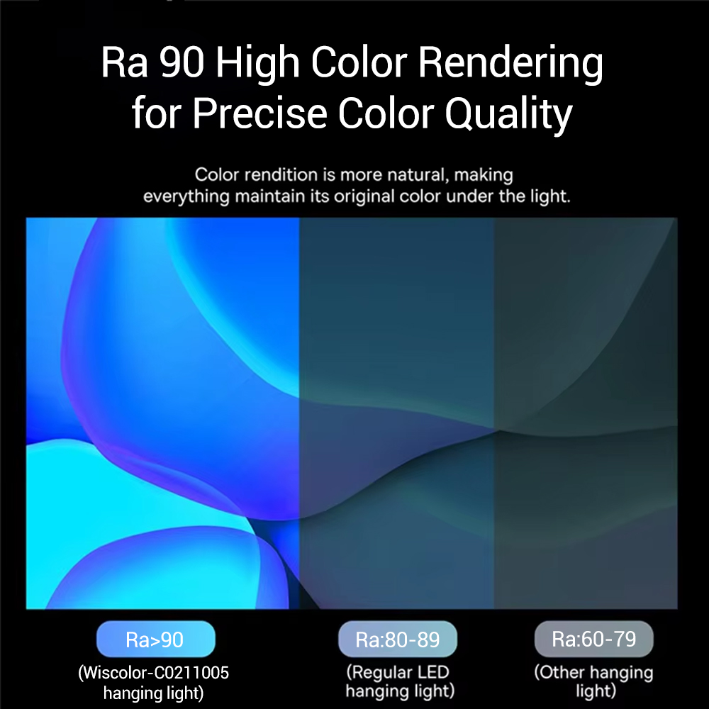 Wiscolor LED スクリーンモニターハンギングライト - Desk Setup Rgb のレビューと価格